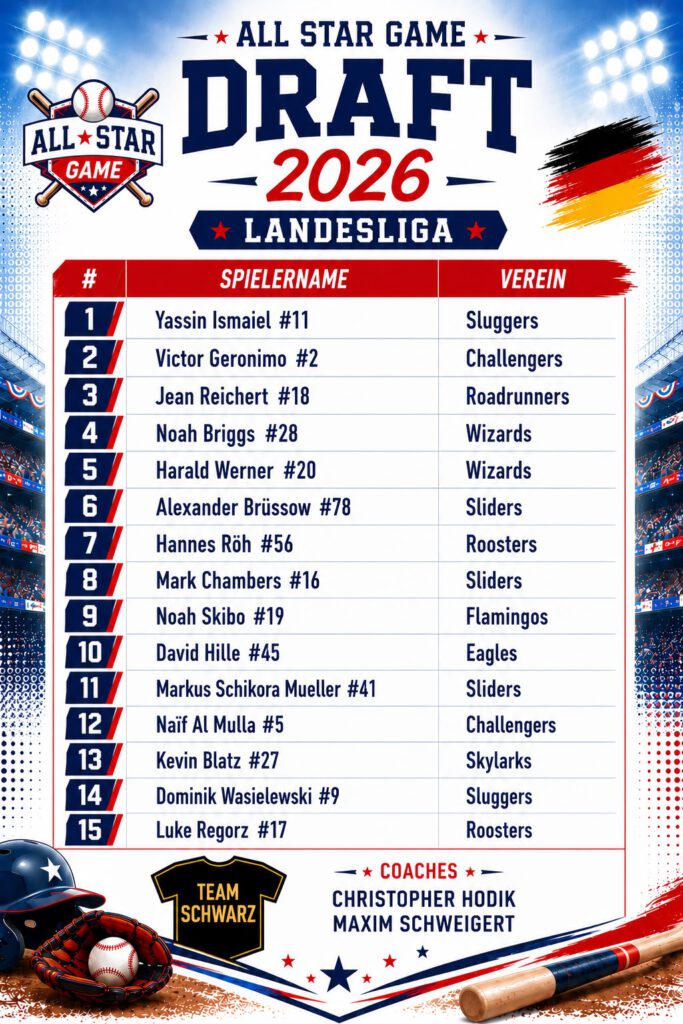Team "SCHWARZ"